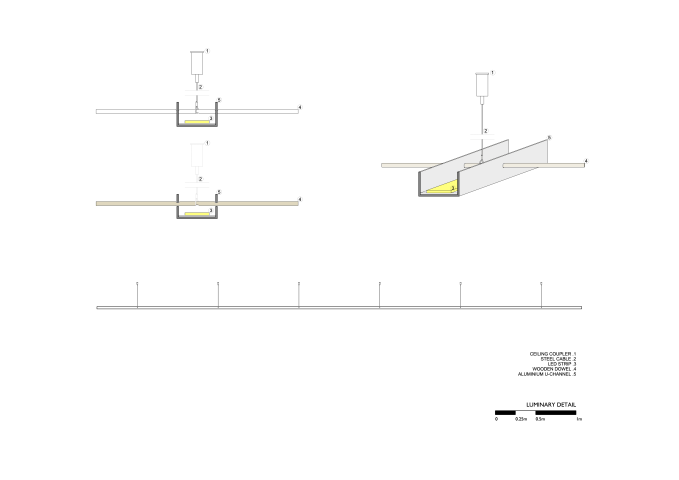 Calha L1