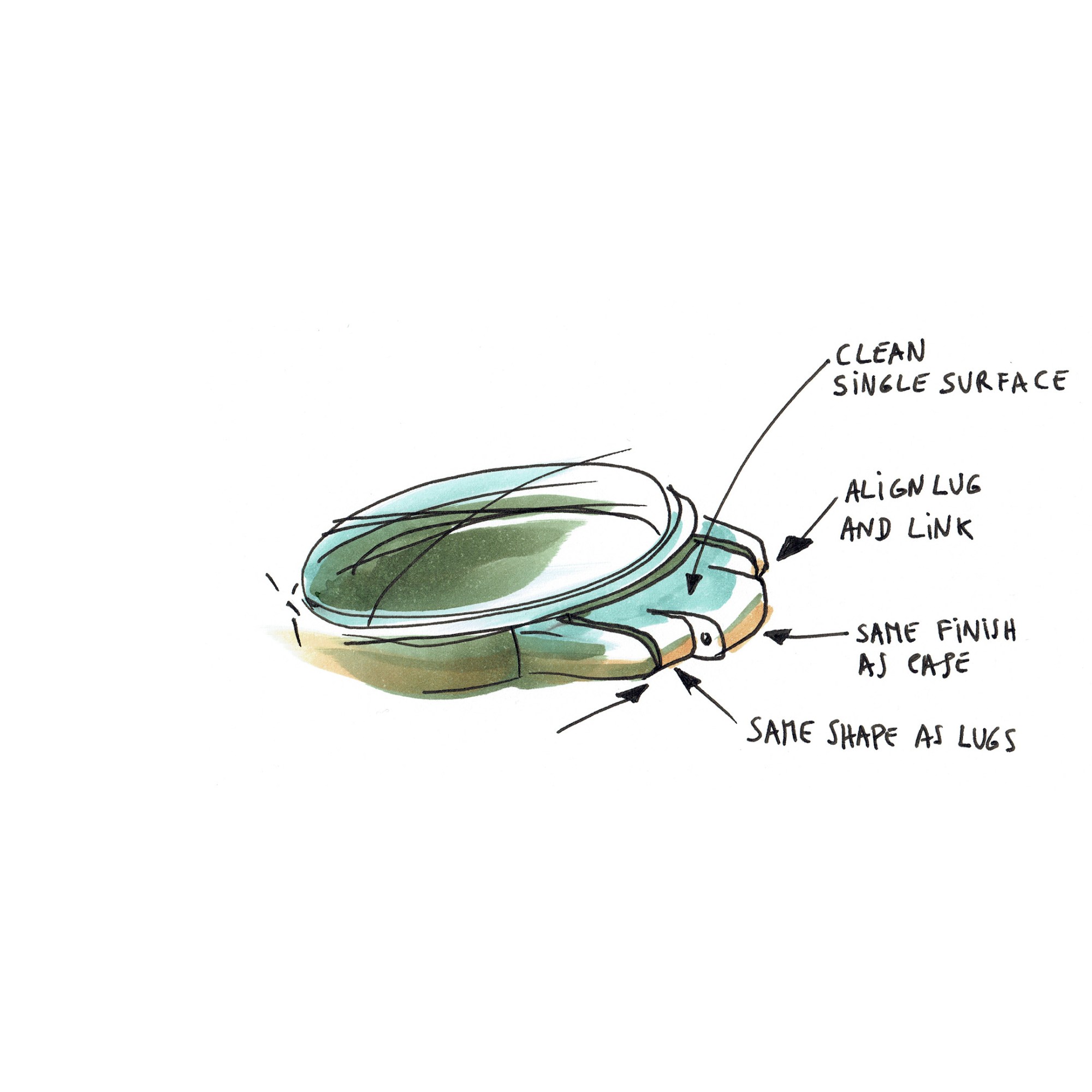 Vostok Compressor, Sketch