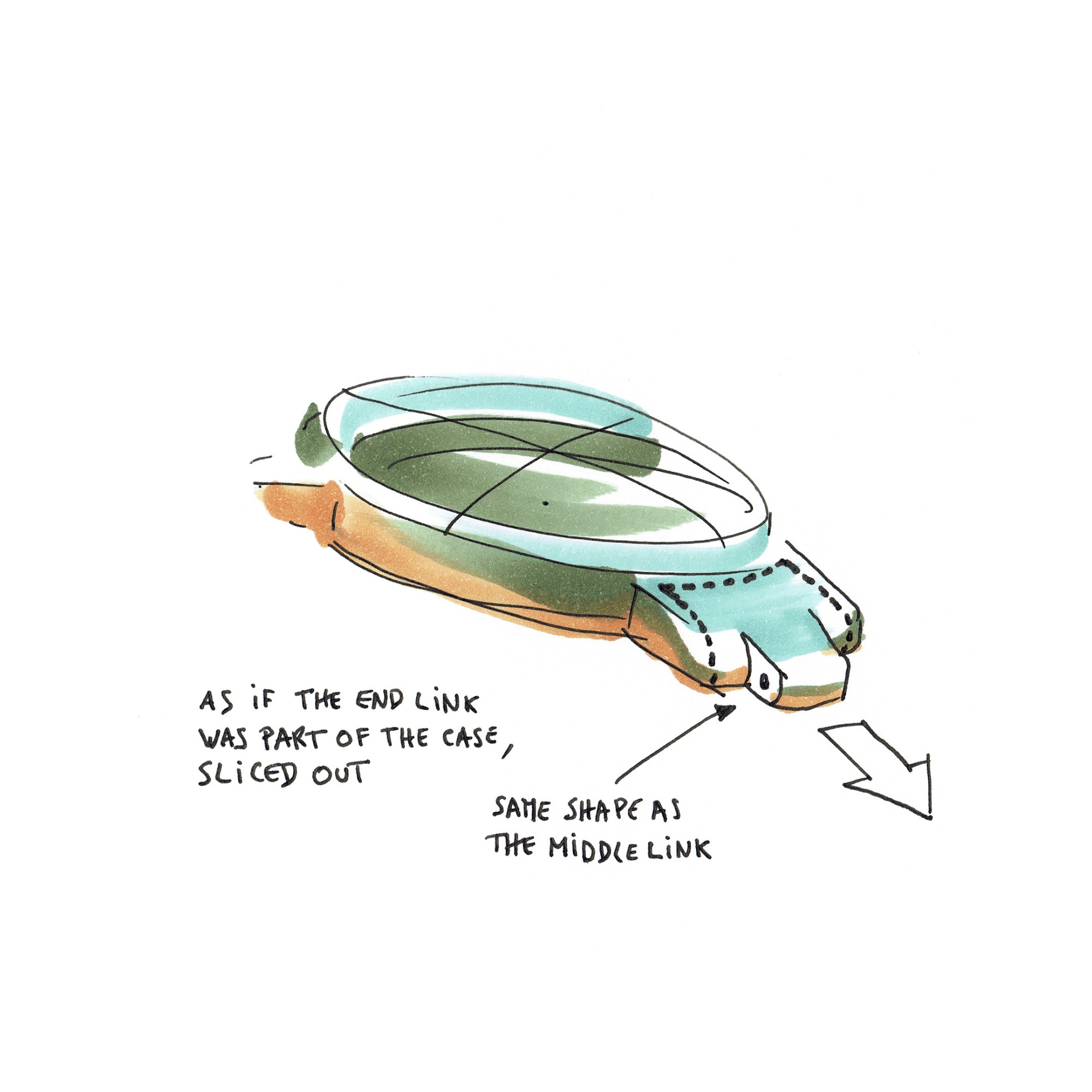 Vostok Compressor, Sketch