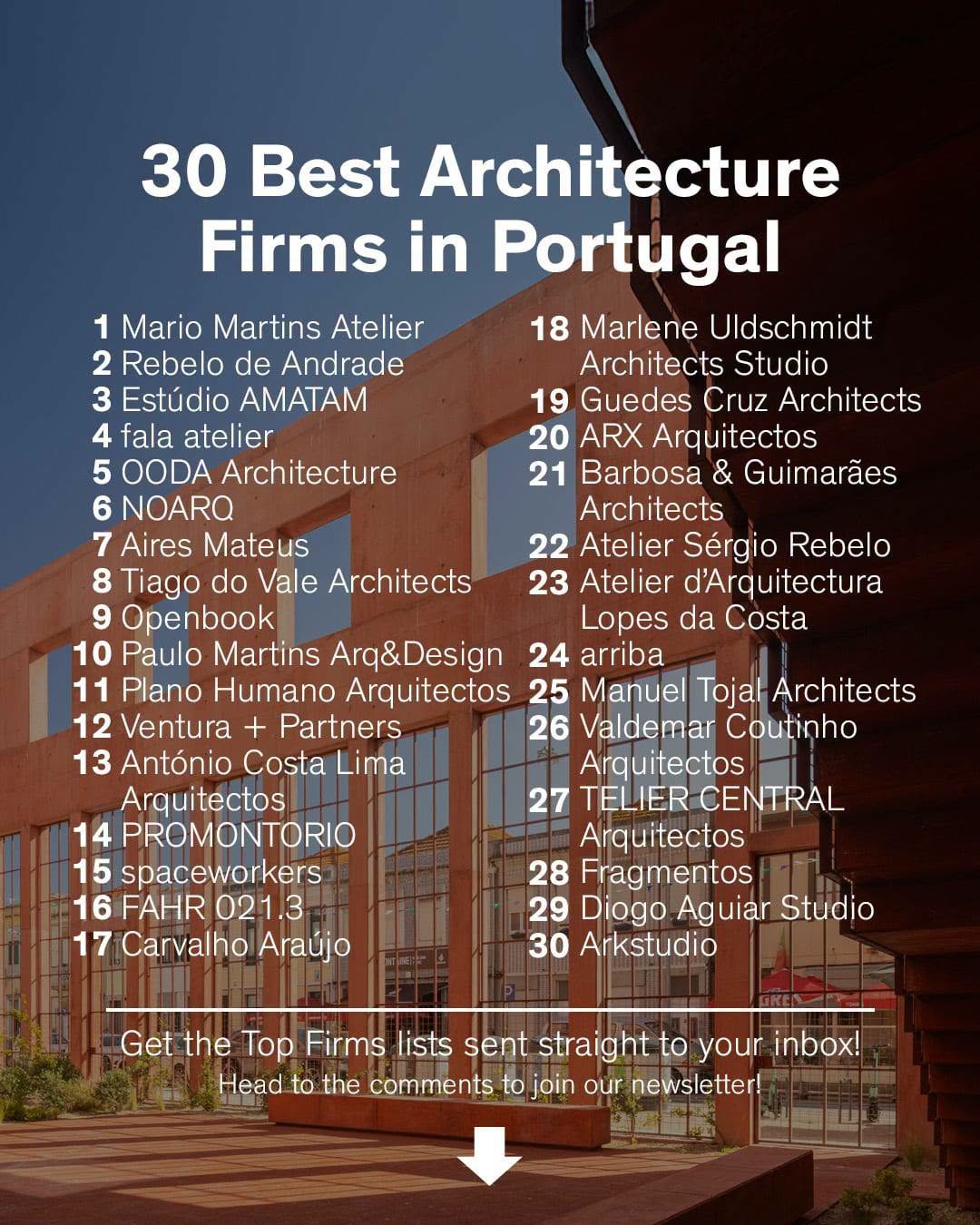 Tiago do Vale, Top 8 Architizer