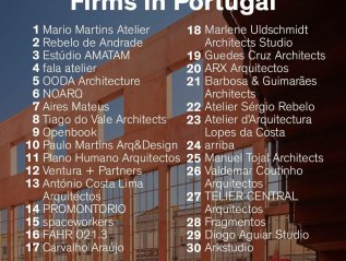 Tiago do Vale Arquitectos no “Top 8” da&nbsp;Architizer